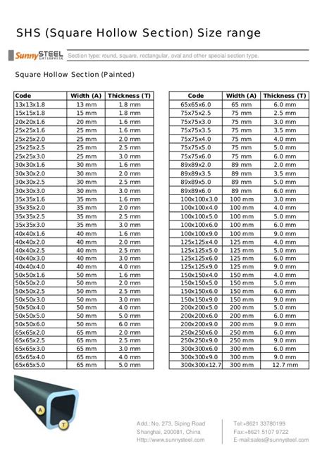 weight of mild steel box section|shs 25x25x3 unit weight.